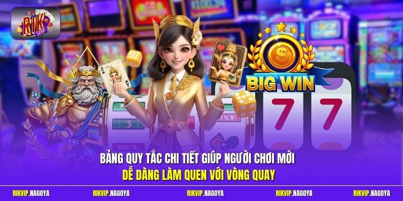 Bảng quy tắc chi tiết giúp người chơi mới dễ dàng làm quen với vòng quay